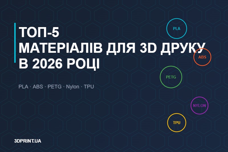 Філаменти