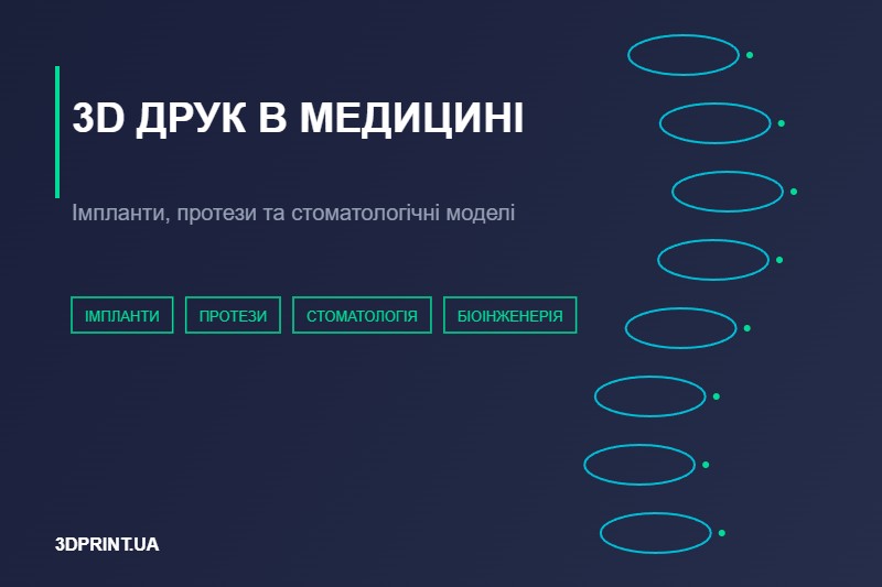 Біоінженерія