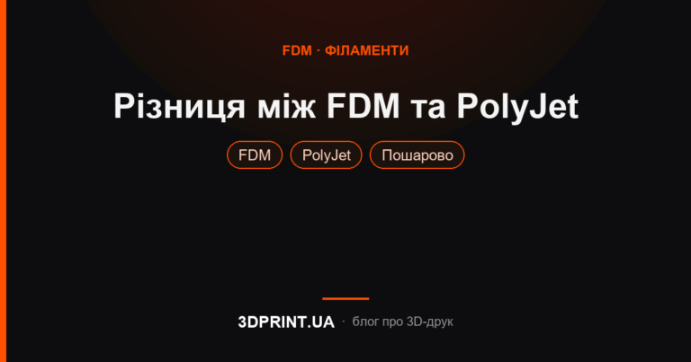 В чому різниця між технологіями 3D-друку FDM та Polyjet?