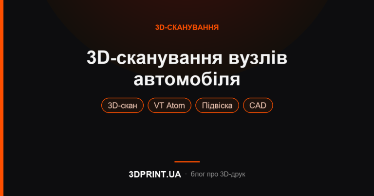 3Д-сканування вузлів автомобіля